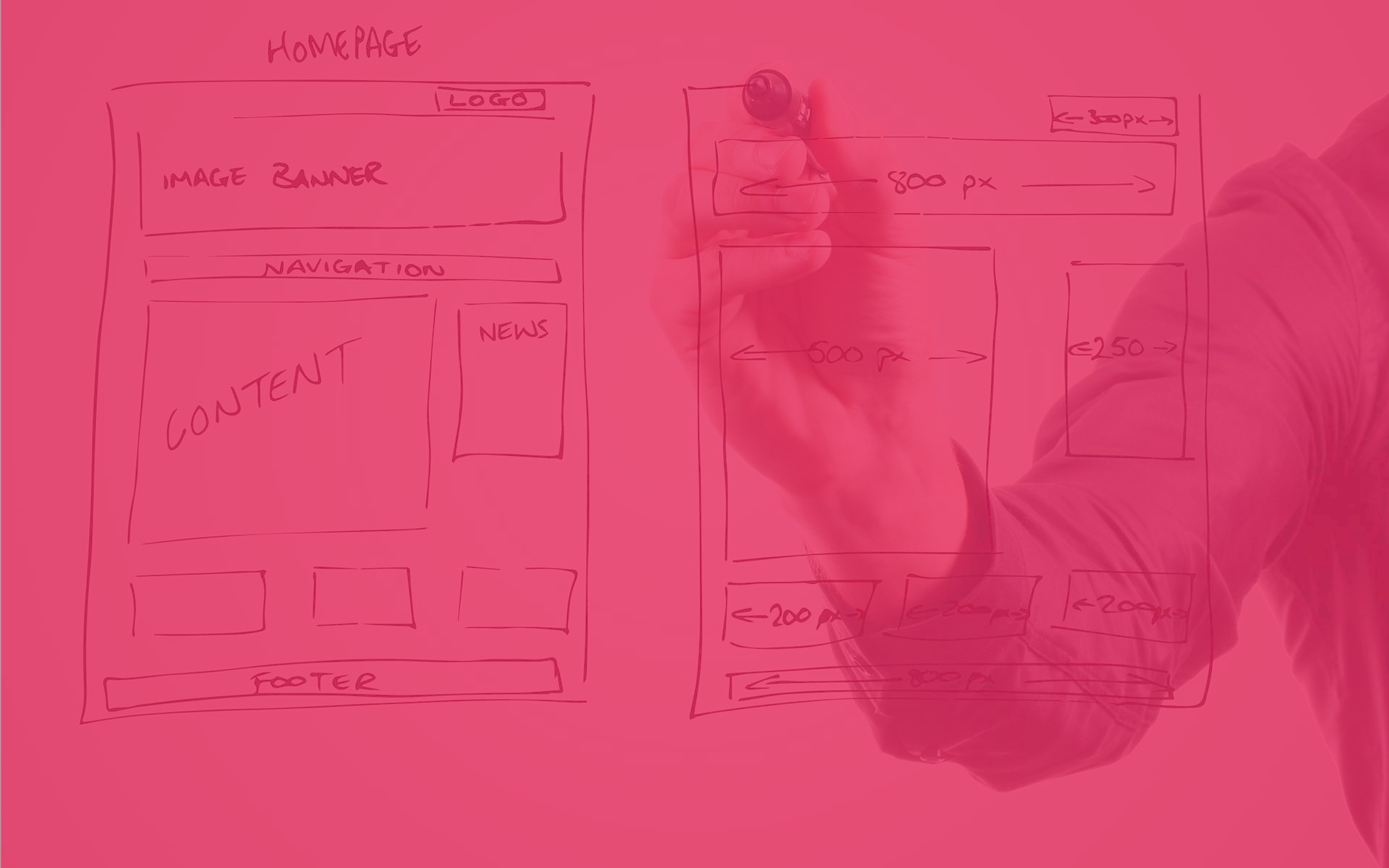 Let’s Make Your Mark